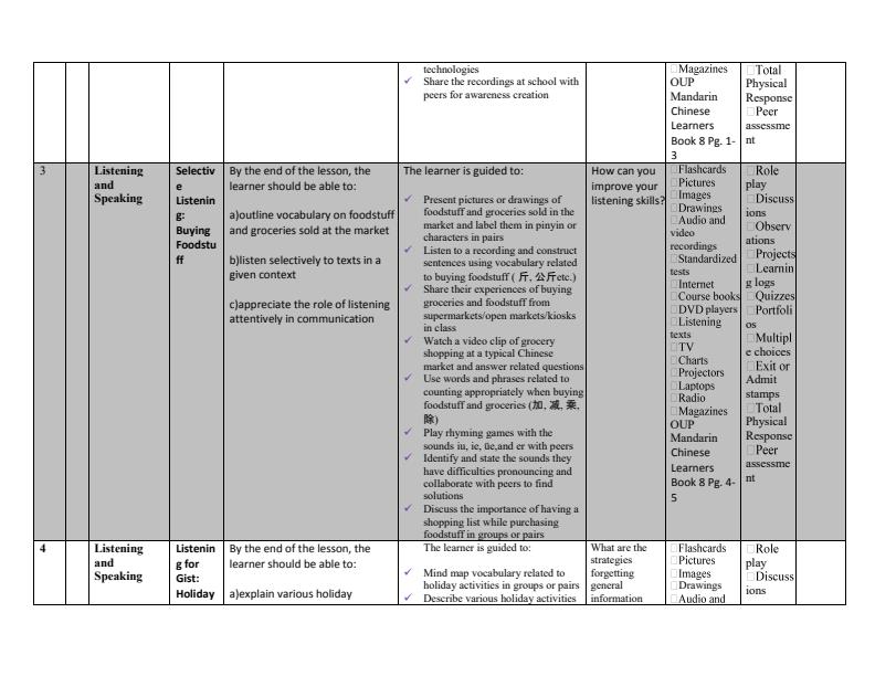 Grade-8-Mandarin-Chinese-Schemes-of-Work-Term-1_15118_1.jpg