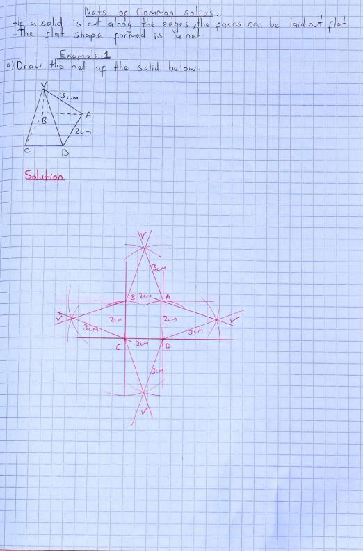 Grade-8-Mathematics-Term-3-Notes_16989_1.jpg