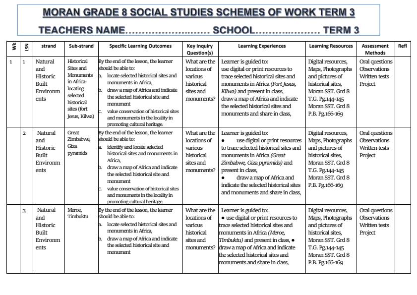 Grade-8-Moran-Publisher-Social-Studies-schemes-of-work-Term-3--Rationalised_17037_0.jpg