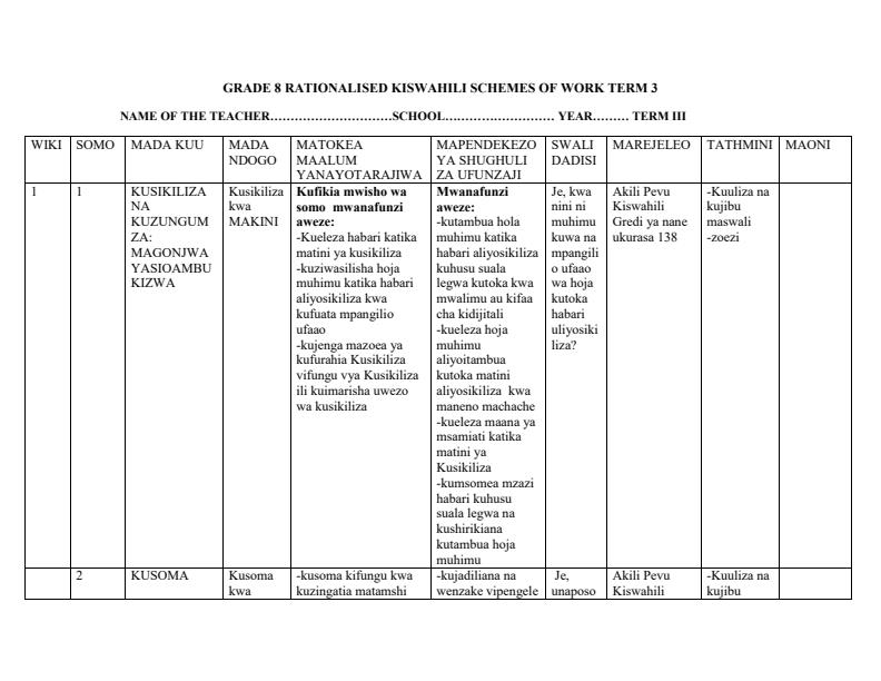 Grade-8-Rationalised-Kiswahili-Schemes-of-Work-Term-3--Akili-Pevu_16600_0.jpg