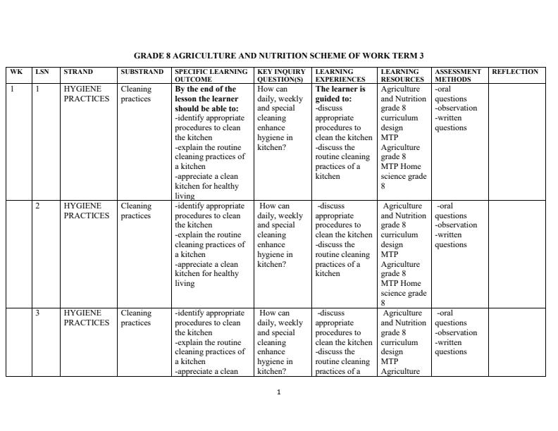 Grade-8-Rationalized-Agriculture-and-Nutrition-Schemes-of-Work-Term-3_16965_0.jpg