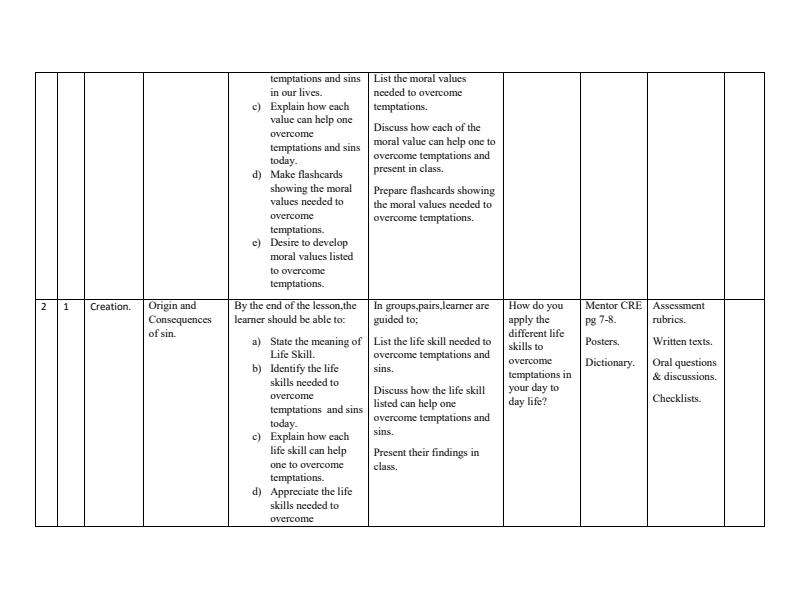 Grade-8-Rationalized-CRE-schemes-of-work-Term-1--Mentor_15527_2.jpg