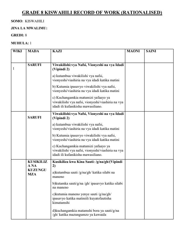 Grade-8-Rationalized-Kiswahili-Records-of-Work-Term-1_15715_0.jpg