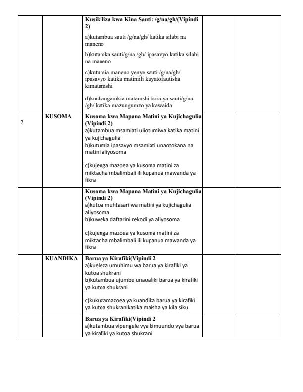 Grade-8-Rationalized-Kiswahili-Records-of-Work-Term-1_15715_1.jpg