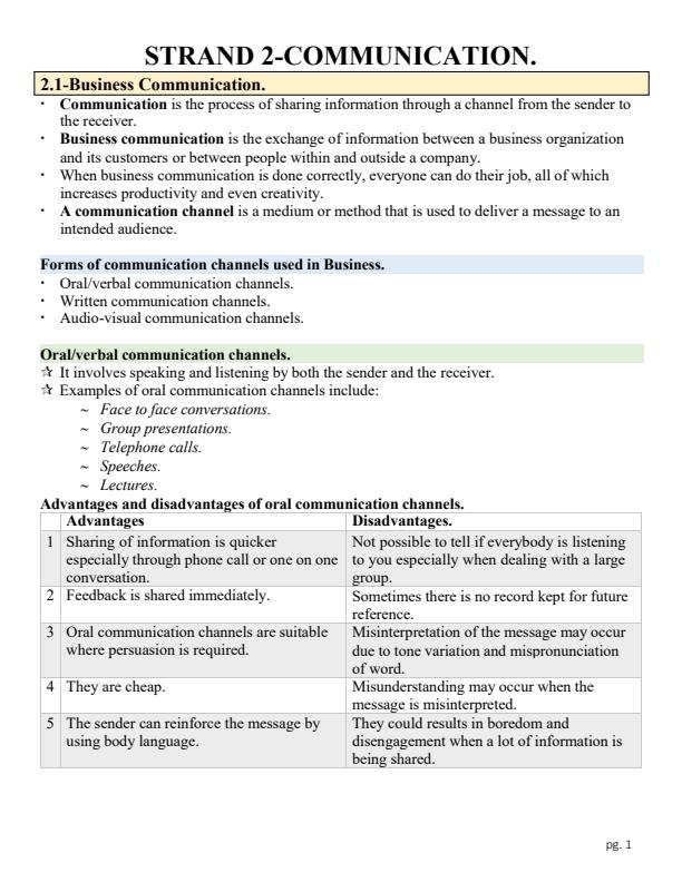 Grade-8-Rationalized-Pre-Technical-Lesson-Notes-Term-2_15591_1.jpg