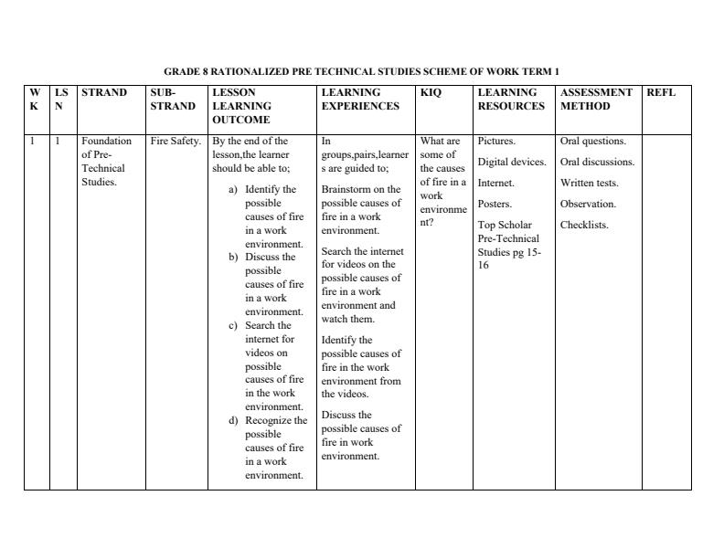 Grade-8-Rationalized-Pre-Technical-Studies-Schemes-of-Work-Term-1--KLB-Top-Scholar_15537_0.jpg