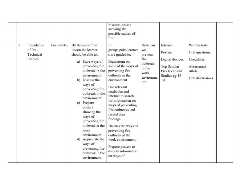 Grade-8-Rationalized-Pre-Technical-Studies-Schemes-of-Work-Term-1--KLB-Top-Scholar_15537_1.jpg