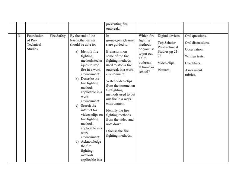 Grade-8-Rationalized-Pre-Technical-Studies-Schemes-of-Work-Term-1--KLB-Top-Scholar_15537_2.jpg