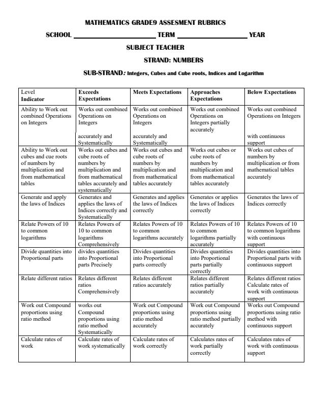 Grade-9-Mathematics-Progress-Records_17375_0.jpg