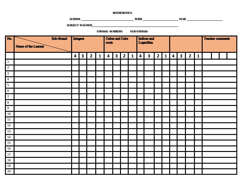 Grade-9-Mathematics-Progress-Records_17375_1.jpg