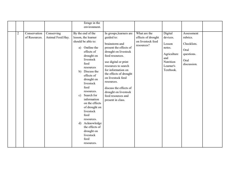 Grade-9-Rationalized-Agriculture-and-Nutrition-Schemes-of-Work-Term-1_17475_1.jpg