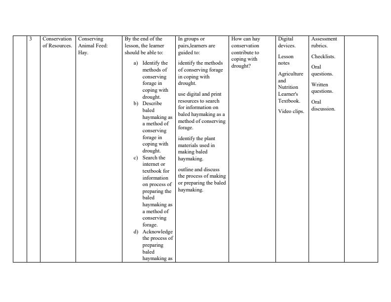 Grade-9-Rationalized-Agriculture-and-Nutrition-Schemes-of-Work-Term-1_17475_2.jpg