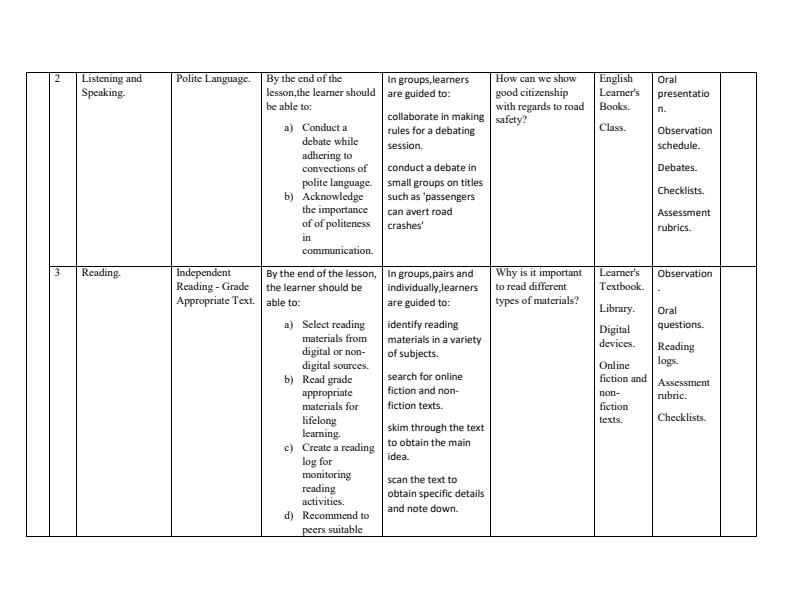 Grade-9-Rationalized-English-Schemes-of-Work-Term-1_17464_1.jpg