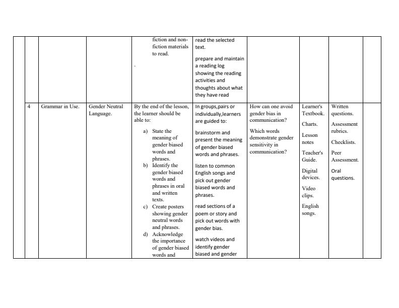 Grade-9-Rationalized-English-Schemes-of-Work-Term-1_17464_2.jpg