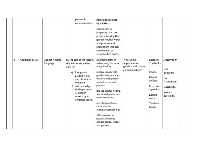 Grade-9-Rationalized-English-Schemes-of-Work-Term-1_17464_3.jpg