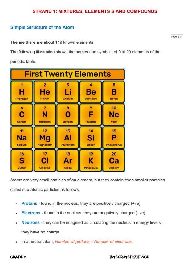 Grade-9-Rationalized-Integrated-Science-Notes-Term-1-2-and-3_17505_1.jpg