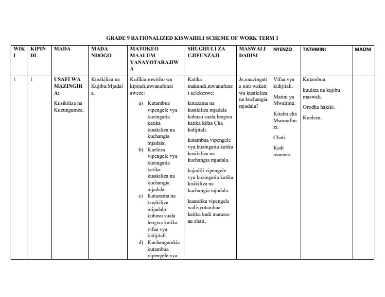 Grade-9-Rationalized-Kiswahili-Schemes-of-Work-Term-1_17447_0.jpg