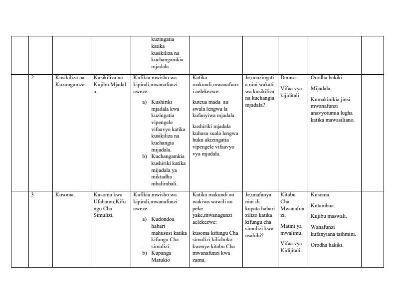 Grade-9-Rationalized-Kiswahili-Schemes-of-Work-Term-1_17447_1.jpg