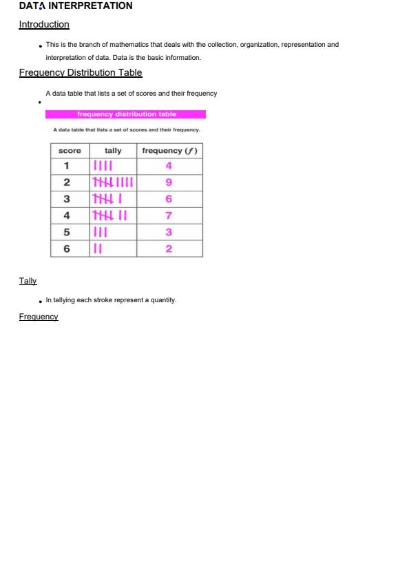 Grade-9-Rationalized-Mathematics-Notes-on-Data-Interpretation_17491_0.jpg