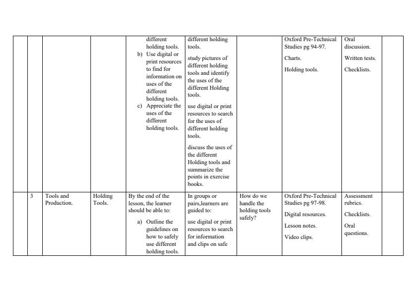 Grade-9-Rationalized-Pre-Technical-Schemes-of-Work-Term-2_17881_1.jpg