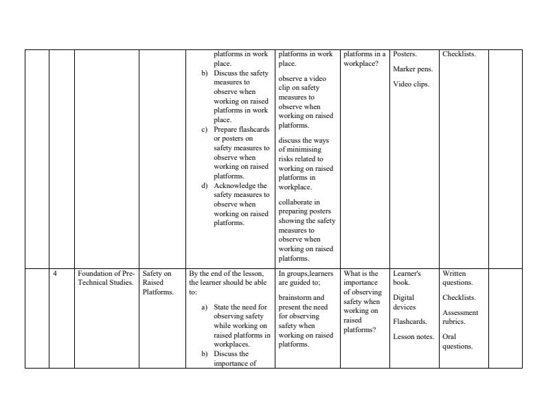 Grade-9-Rationalized-Pre-Technical-Studies-Schemes-of-Work-Term-1_17448_2.jpg