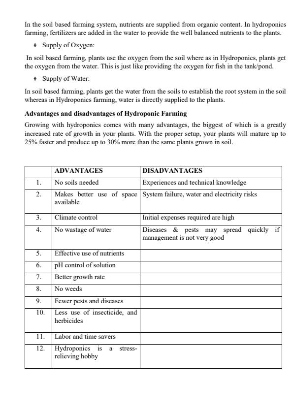 HD-221-Hydroponics-Notes_10503_2.jpg