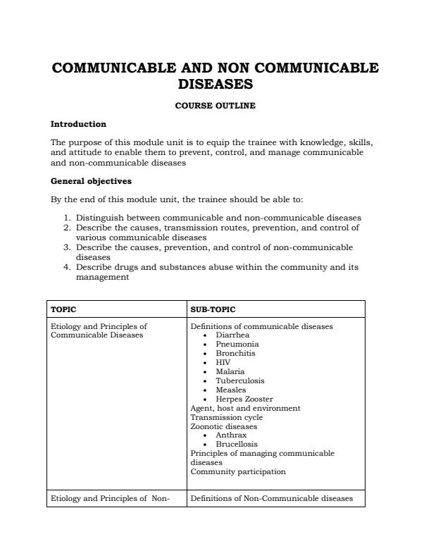 HND303-Communicable-and-Non-Communicable-Diseases-Notes_11633_0.jpg