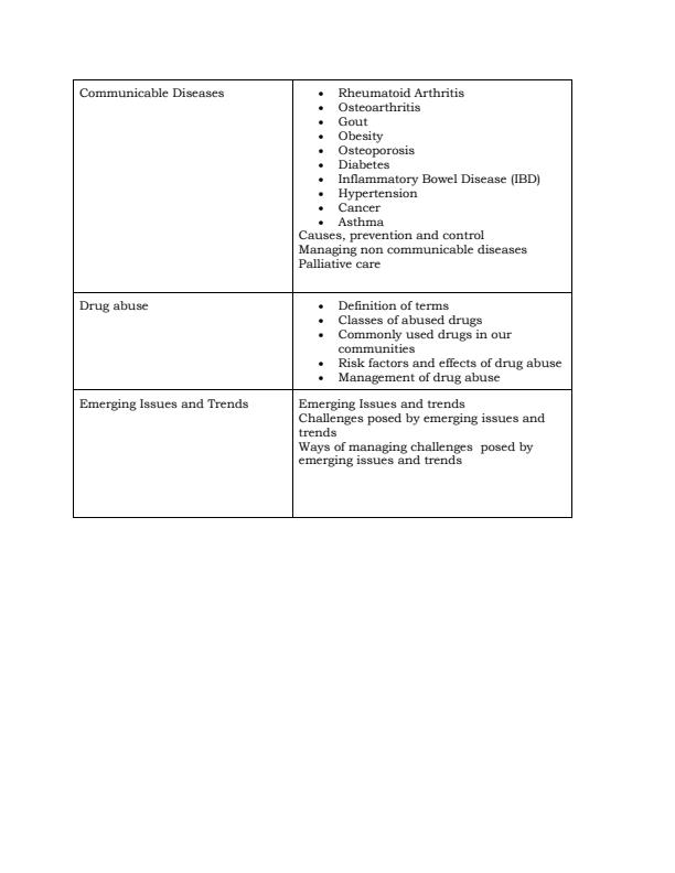 HND303-Communicable-and-Non-Communicable-Diseases-Notes_11633_1.jpg