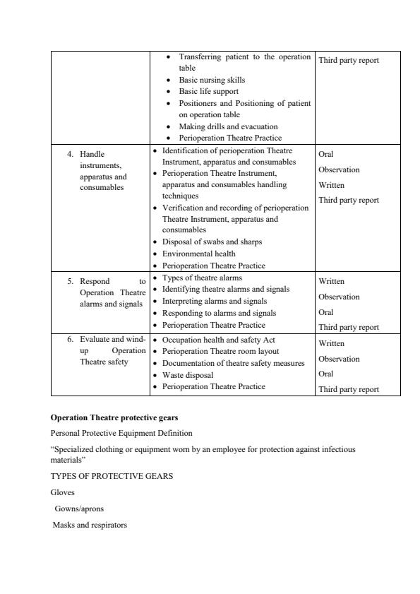 Notes-of-Execution-of-Perioperative-Theatre-Safety-Precautions_12298_1.jpg