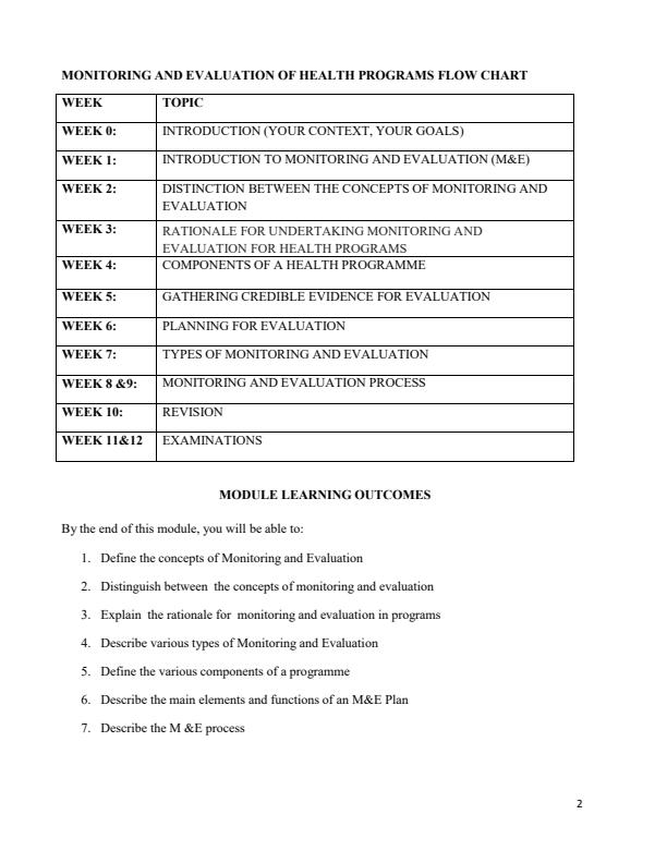 PHM-409-Monitoring-and-Evaluation-of-Health-Programs-Notes_11804_1.jpg