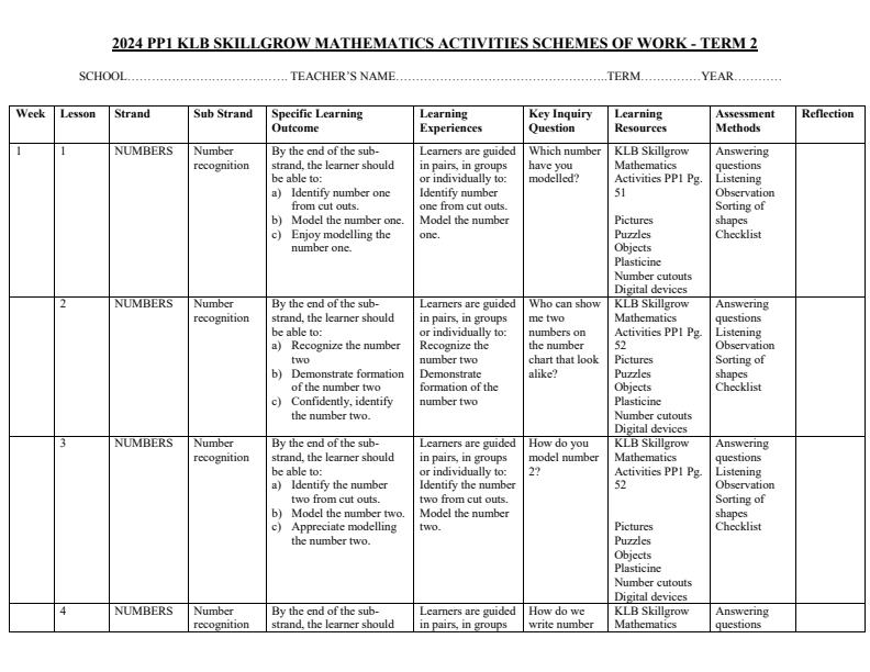 PP1-KLB-Rationalized-Mathematics-Activities-Schemes-of-Work-Term-2--Skillgrow_14016_0.jpg