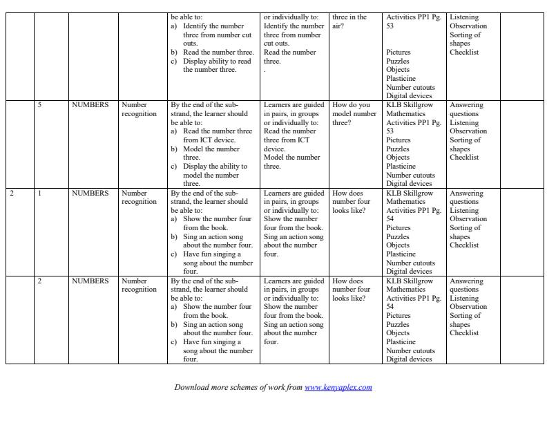 PP1-KLB-Rationalized-Mathematics-Activities-Schemes-of-Work-Term-2--Skillgrow_14016_1.jpg