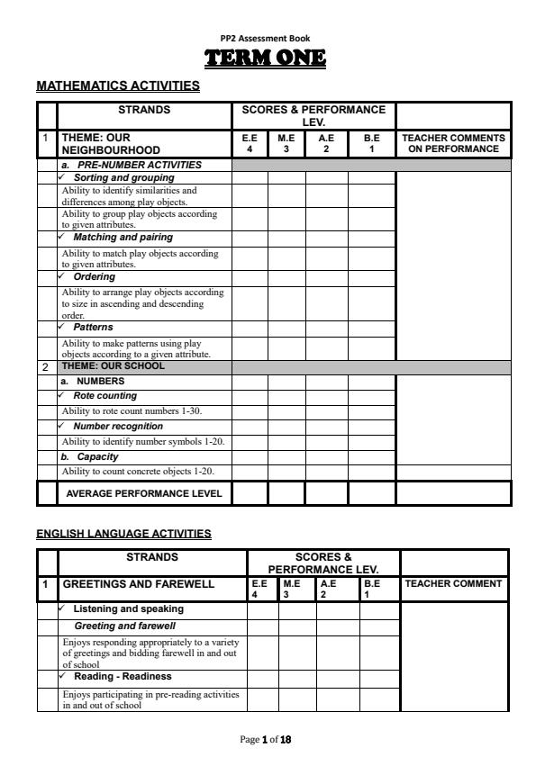 Rationalized-Pre-Primary-2-PP2-Assessment-Books-2024_17367_1.jpg