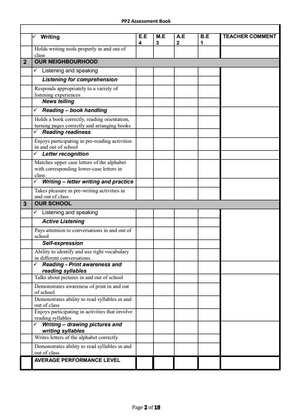 Rationalized-Pre-Primary-2-PP2-Assessment-Books-2024_17367_2.jpg