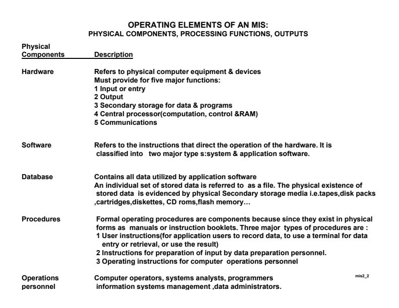 SCS-2113-Management-Information-System-Notes_214_1.jpg