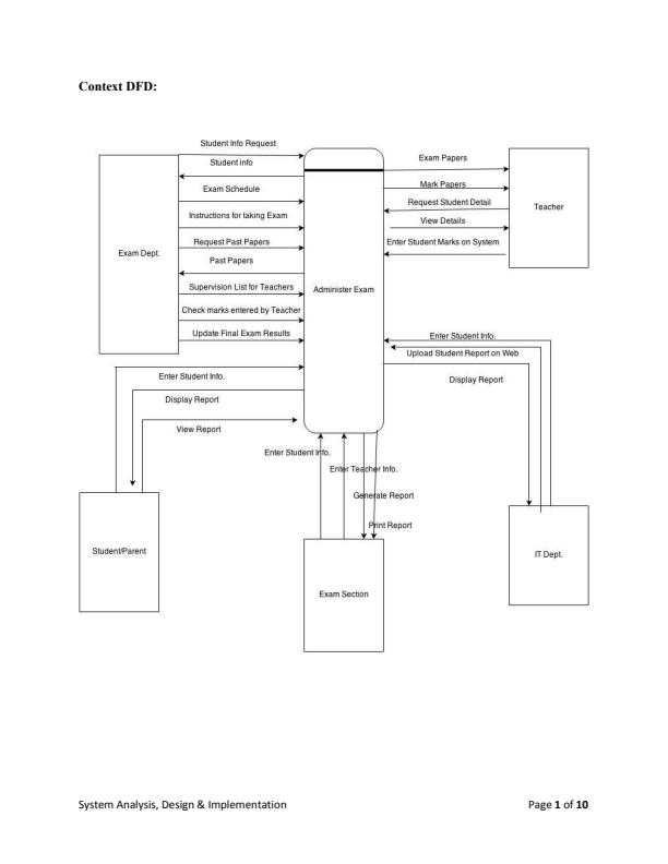 System-Analysis-Design-and-Implementation--Assignment_11248_1.jpg