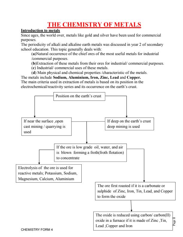 The-Chemistry-of-Metals-Notes_4918_0.jpg