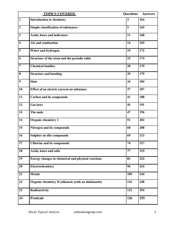 Topical-MOCK-Chemistry-Papers_11526_1.jpg