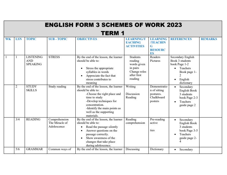 Form 3 English Schemes Of Work 2023 Editable 893