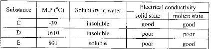 4solubilityinwater4820171110.jpg