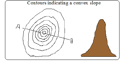concave32622019154.png
