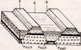 faulting10320171111.jpg