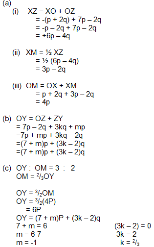 In The Diagram M Is The Midpoint Of Xz Ox P 2q Oz 7p 2q And Zy 3kq Mp